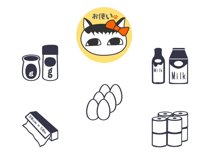 【お使いブギー】比較ツール – 重さ編